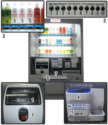 自動販売機の全体像と各ポイントのアップ画像